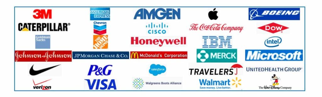Koláž log veľkých spoločností vrátane 3M, Apple, Boeing, Caterpillar, Coca-Cola, IBM, Intel, McDonald's, Microsoft, Visa, Walmart, Merck, Johnson & Johnson a ďalších.