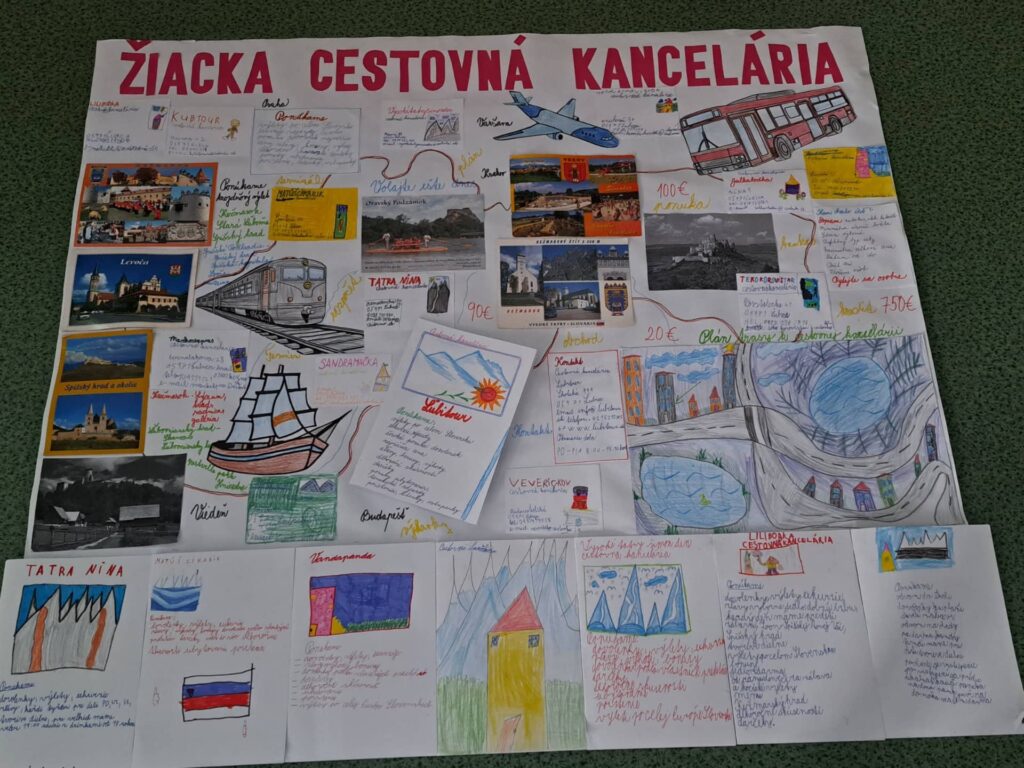 Farebný plagát s názvom ŽIACKA CESTOVNÁ KANCELÁRIA zobrazuje ručne písané poznámky, kresby, pohľadnice a fotografie pamiatok, dopravy a prírody, ktoré predstavujú rôzne cestovné destinácie a aktivity.