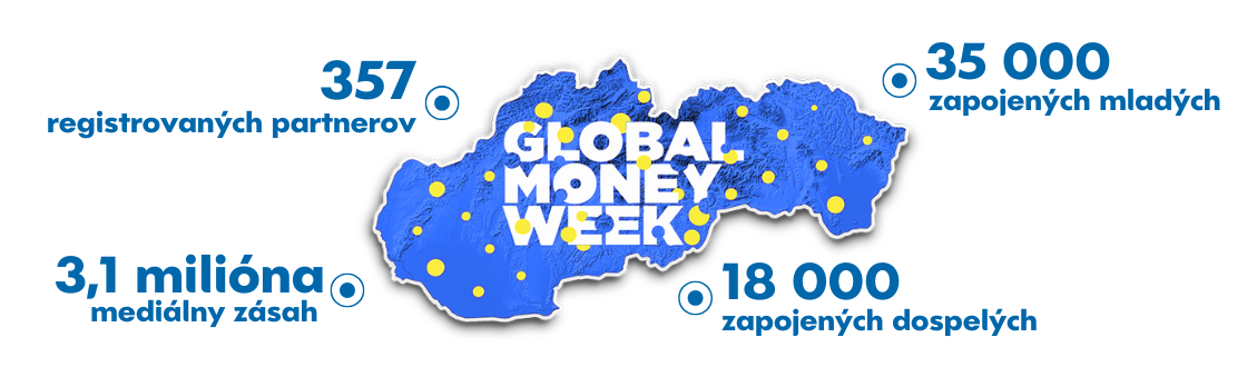 GMW 2025 v číslach