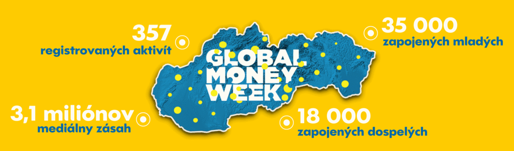 Infografika GMW 2025: Čo sme spolu dosiahli?